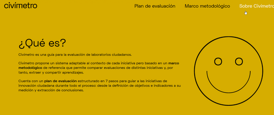 2023-01-16 09_48_24-Inicio - Civímetro — Mozilla Firefox.png